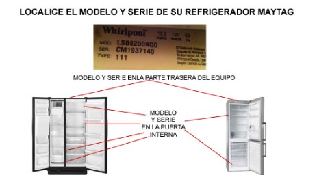 donde encontrar el modelo de los refrigeradores whirlpool